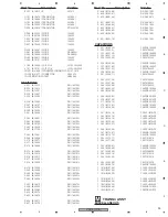 Preview for 93 page of Pioneer VSX-817-K Service Manual