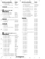 Preview for 94 page of Pioneer VSX-817-K Service Manual