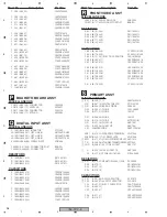 Preview for 96 page of Pioneer VSX-817-K Service Manual