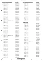 Preview for 98 page of Pioneer VSX-817-K Service Manual