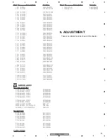 Preview for 99 page of Pioneer VSX-817-K Service Manual