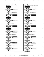 Preview for 103 page of Pioneer VSX-817-K Service Manual