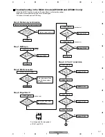 Preview for 107 page of Pioneer VSX-817-K Service Manual