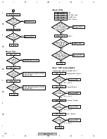 Preview for 108 page of Pioneer VSX-817-K Service Manual