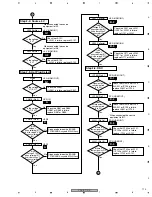 Preview for 113 page of Pioneer VSX-817-K Service Manual