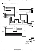 Preview for 118 page of Pioneer VSX-817-K Service Manual