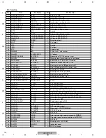 Preview for 124 page of Pioneer VSX-817-K Service Manual