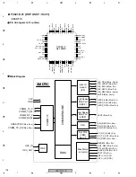 Preview for 128 page of Pioneer VSX-817-K Service Manual