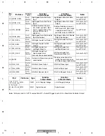 Preview for 130 page of Pioneer VSX-817-K Service Manual