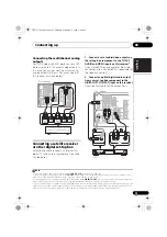 Предварительный просмотр 13 страницы Pioneer VSX-817 Operating Instructions Manual