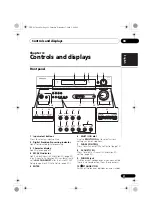 Предварительный просмотр 21 страницы Pioneer VSX-817 Operating Instructions Manual