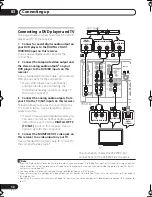 Preview for 12 page of Pioneer VSX-818V-K Operating Instructions Manual