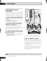 Preview for 14 page of Pioneer VSX-818V-K Operating Instructions Manual