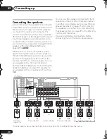 Preview for 20 page of Pioneer VSX-818V-K Operating Instructions Manual