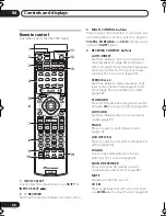 Preview for 26 page of Pioneer VSX-818V-K Operating Instructions Manual