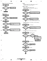 Предварительный просмотр 28 страницы Pioneer VSX-818V-K Service Manual