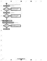 Предварительный просмотр 44 страницы Pioneer VSX-818V-K Service Manual