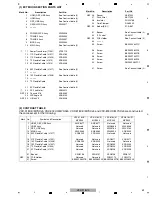 Preview for 59 page of Pioneer VSX-818V-K Service Manual