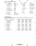 Preview for 63 page of Pioneer VSX-818V-K Service Manual