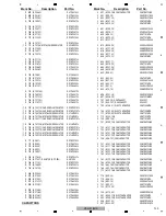 Предварительный просмотр 139 страницы Pioneer VSX-818V-K Service Manual