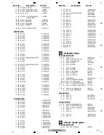 Предварительный просмотр 143 страницы Pioneer VSX-818V-K Service Manual