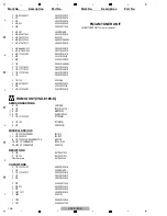 Предварительный просмотр 146 страницы Pioneer VSX-818V-K Service Manual