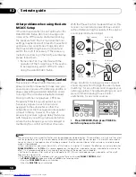 Preview for 10 page of Pioneer VSX-819H-K - AV Receiver - Gloss Operating Instructions Manual