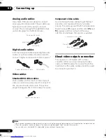 Preview for 12 page of Pioneer VSX-819H-K - AV Receiver - Gloss Operating Instructions Manual