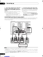 Preview for 14 page of Pioneer VSX-819H-K - AV Receiver - Gloss Operating Instructions Manual