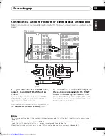 Preview for 15 page of Pioneer VSX-819H-K - AV Receiver - Gloss Operating Instructions Manual