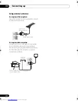 Preview for 20 page of Pioneer VSX-819H-K - AV Receiver - Gloss Operating Instructions Manual