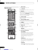 Preview for 30 page of Pioneer VSX-819H-K - AV Receiver - Gloss Operating Instructions Manual