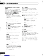 Preview for 32 page of Pioneer VSX-819H-K - AV Receiver - Gloss Operating Instructions Manual