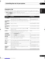 Preview for 53 page of Pioneer VSX-819H-K - AV Receiver - Gloss Operating Instructions Manual