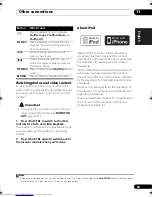 Preview for 63 page of Pioneer VSX-819H-K - AV Receiver - Gloss Operating Instructions Manual