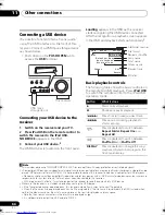 Preview for 64 page of Pioneer VSX-819H-K - AV Receiver - Gloss Operating Instructions Manual