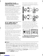 Preview for 80 page of Pioneer VSX-819H-K - AV Receiver - Gloss Operating Instructions Manual