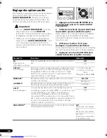 Preview for 108 page of Pioneer VSX-819H-K - AV Receiver - Gloss Operating Instructions Manual