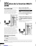 Preview for 116 page of Pioneer VSX-819H-K - AV Receiver - Gloss Operating Instructions Manual