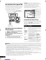 Preview for 134 page of Pioneer VSX-819H-K - AV Receiver - Gloss Operating Instructions Manual