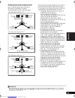 Preview for 163 page of Pioneer VSX-819H-K - AV Receiver - Gloss Operating Instructions Manual