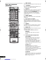 Preview for 170 page of Pioneer VSX-819H-K - AV Receiver - Gloss Operating Instructions Manual