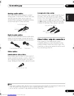 Preview for 13 page of Pioneer VSX-819H Operating Instructions Manual