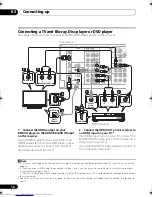 Preview for 14 page of Pioneer VSX-819H Operating Instructions Manual