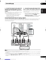 Preview for 15 page of Pioneer VSX-819H Operating Instructions Manual