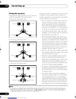 Preview for 24 page of Pioneer VSX-819H Operating Instructions Manual