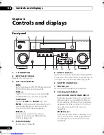 Preview for 26 page of Pioneer VSX-819H Operating Instructions Manual