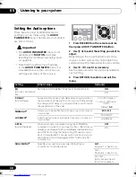 Preview for 38 page of Pioneer VSX-819H Operating Instructions Manual