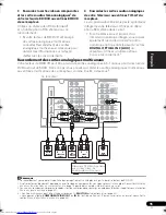 Preview for 85 page of Pioneer VSX-819H Operating Instructions Manual