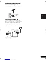 Preview for 91 page of Pioneer VSX-819H Operating Instructions Manual